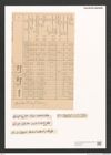 Diatomeae indet. Zeichnungen Sammlung Grunow (NHMW-BOT-W0373422)